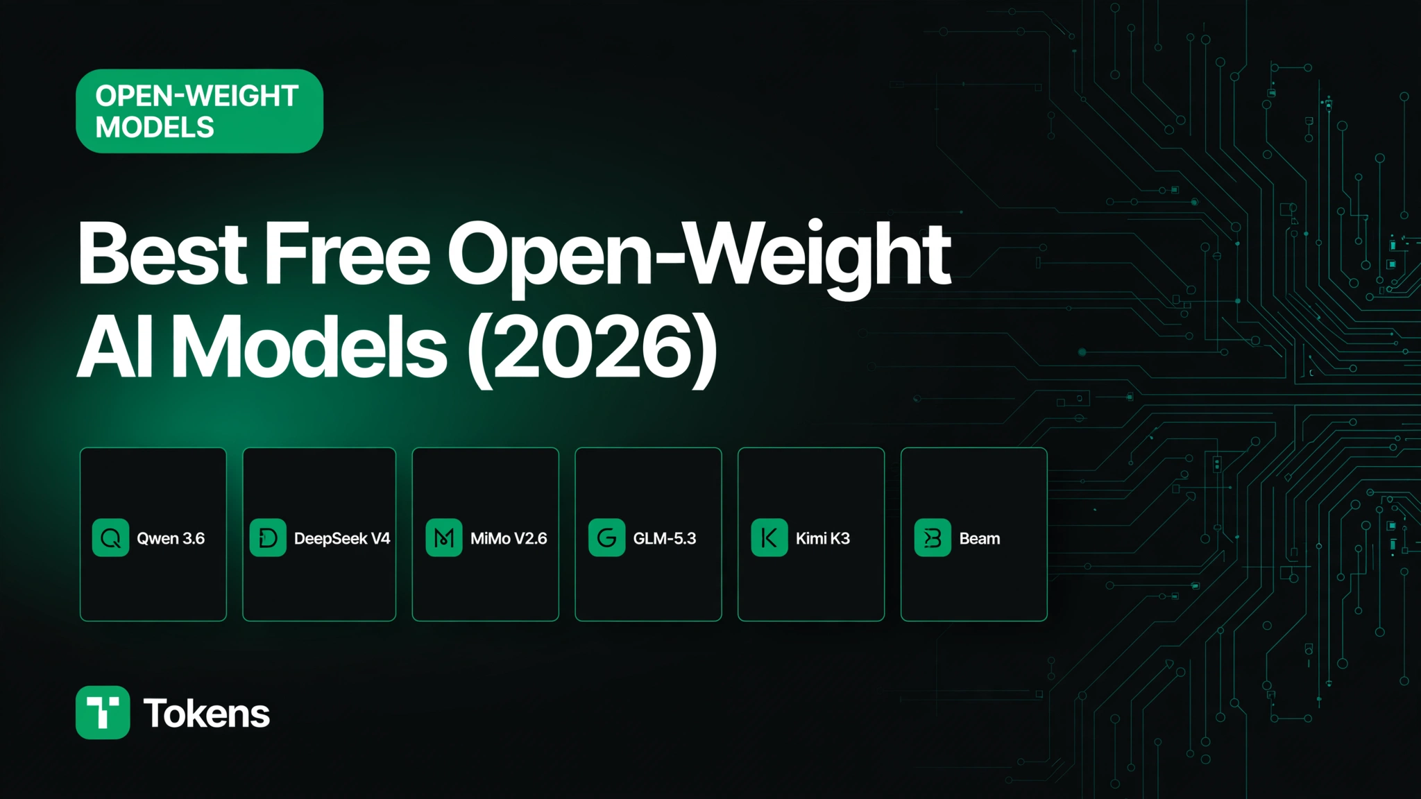 Best Free Open-Weight AI Models (2026)