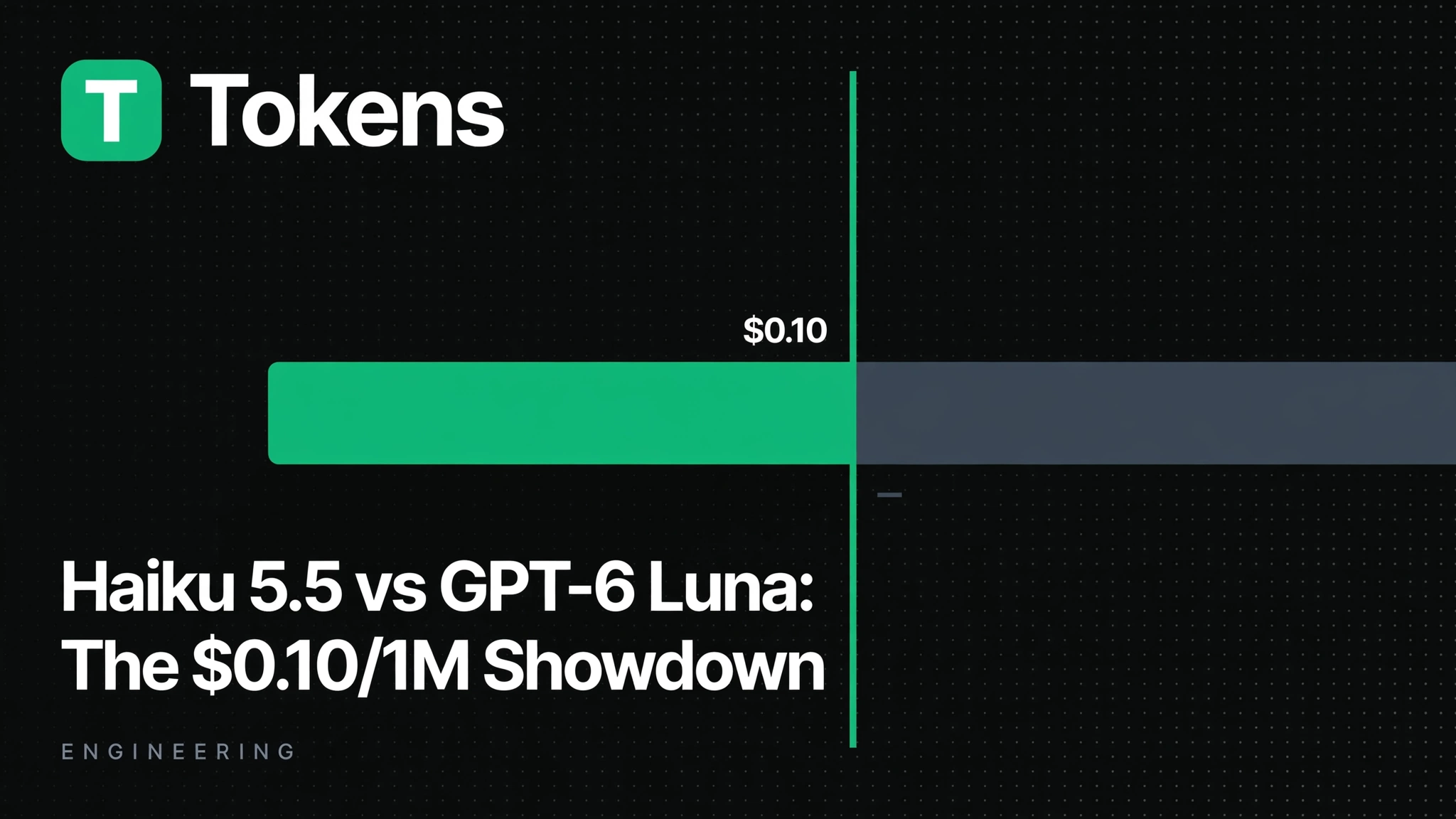 Haiku 5.5 vs GPT-6 Luna: The $0.10/1M Showdown