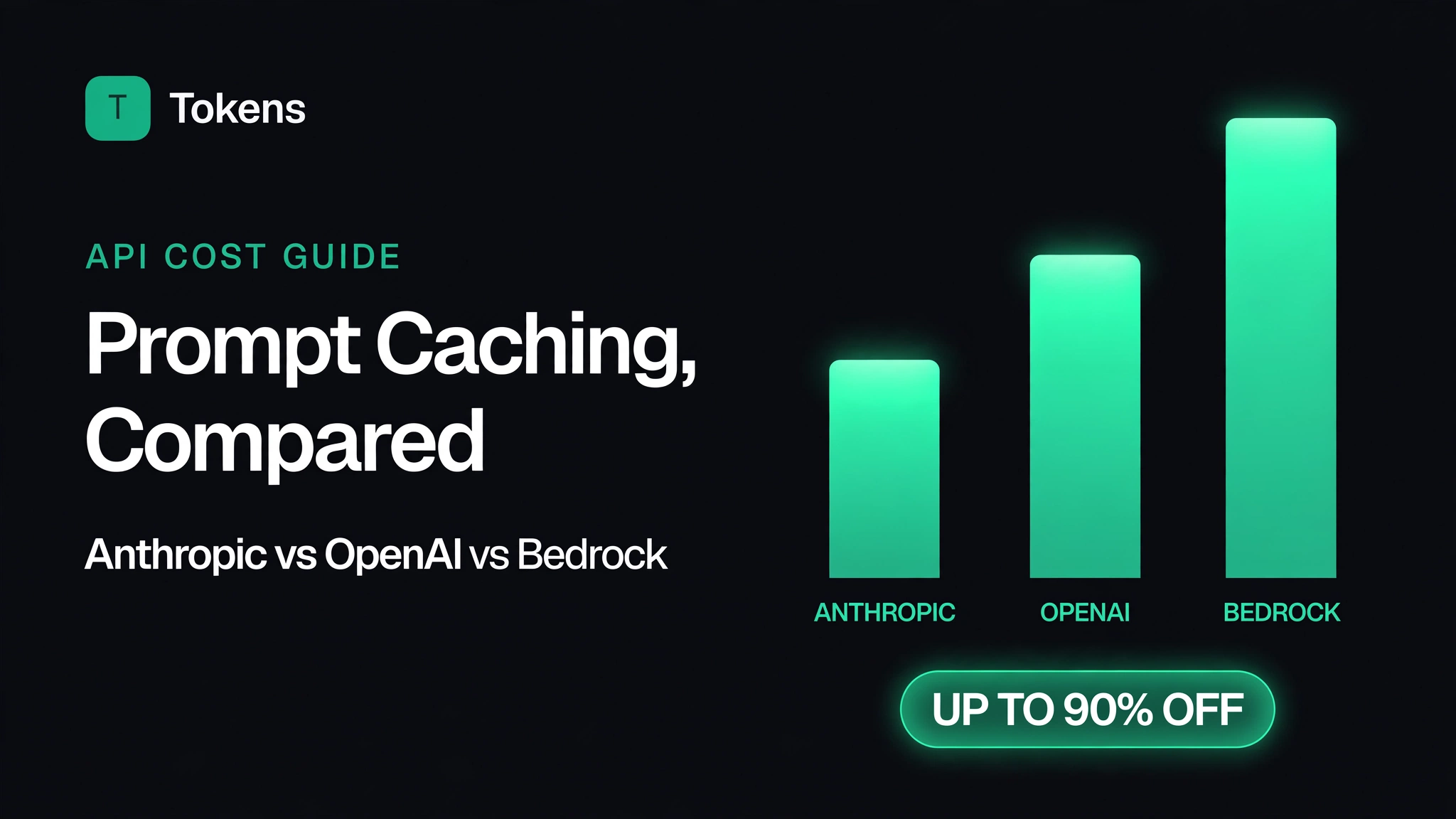 Prompt Caching Compared: Anthropic vs OpenAI vs Bedrock